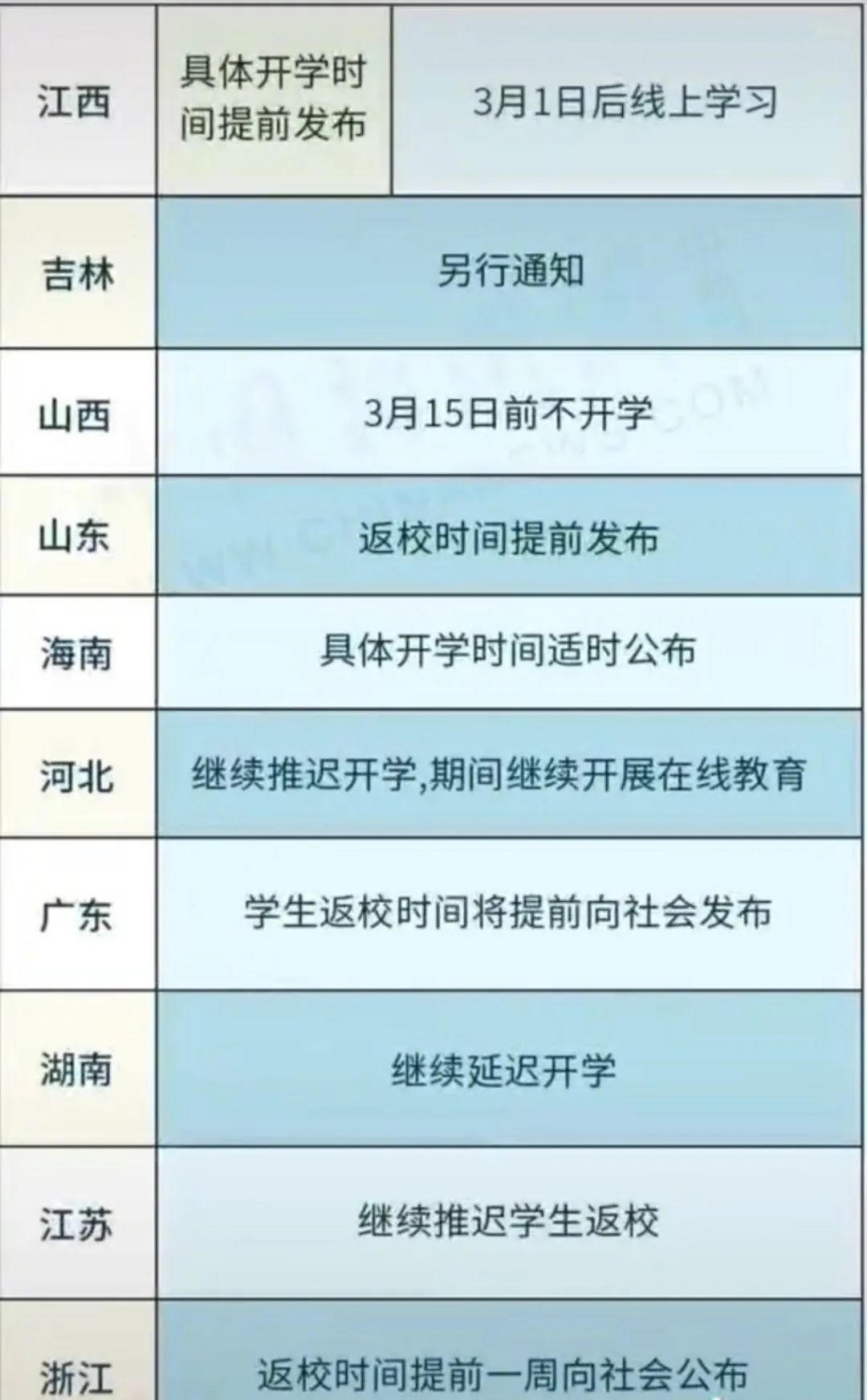 新澳內(nèi)部數(shù)據(jù)精準(zhǔn)一碼波色圖表，安全評(píng)估方法_可變版BCN294.06