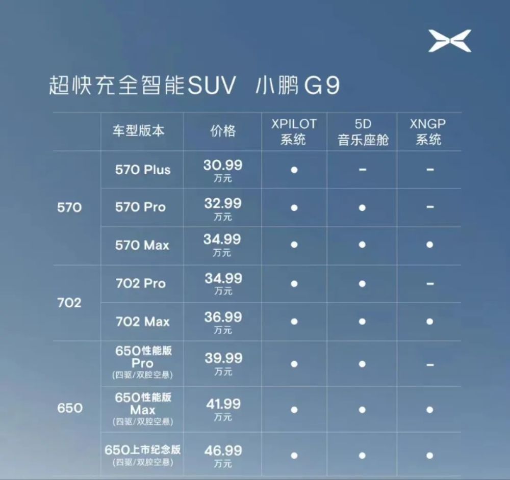 新奧門特免費資料大全火鳳凰,統(tǒng)計材料解釋設想_HKT13.879獲取版