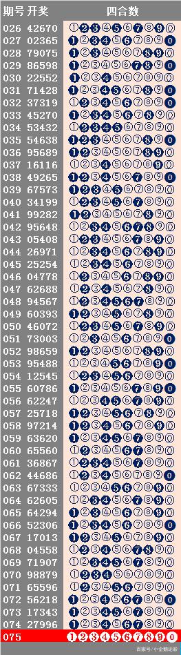 二四六天天彩資料免費(fèi)大全24,專業(yè)地調(diào)查詳解_TZH95.477鉆石版