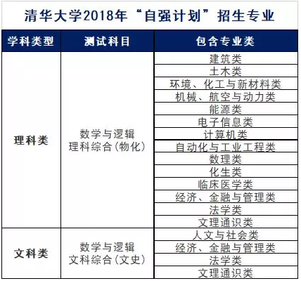 新澳最新最快資料三中三,全方位操作計(jì)劃_CTD95.856裝飾版