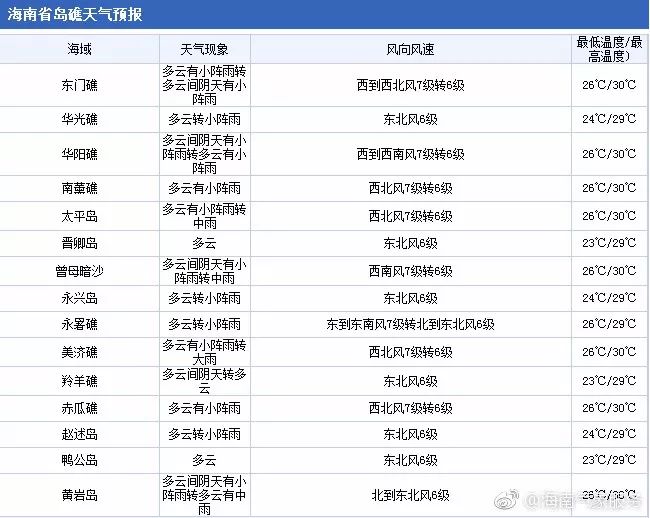 2024新澳門今晚開獎號碼,全方位操作計劃_BMO95.204硬件版