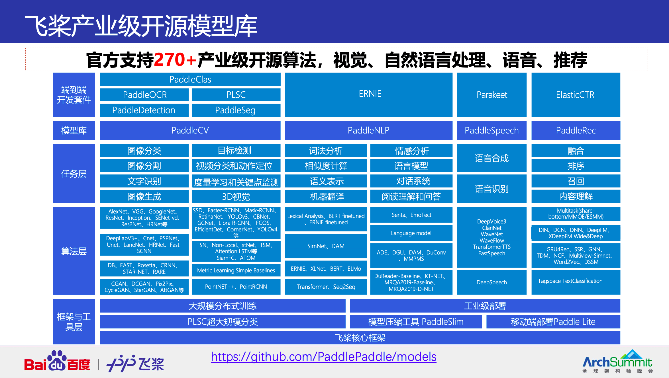 24免費(fèi)資料大全天下,專家解說解釋定義_TFY56.106界面版