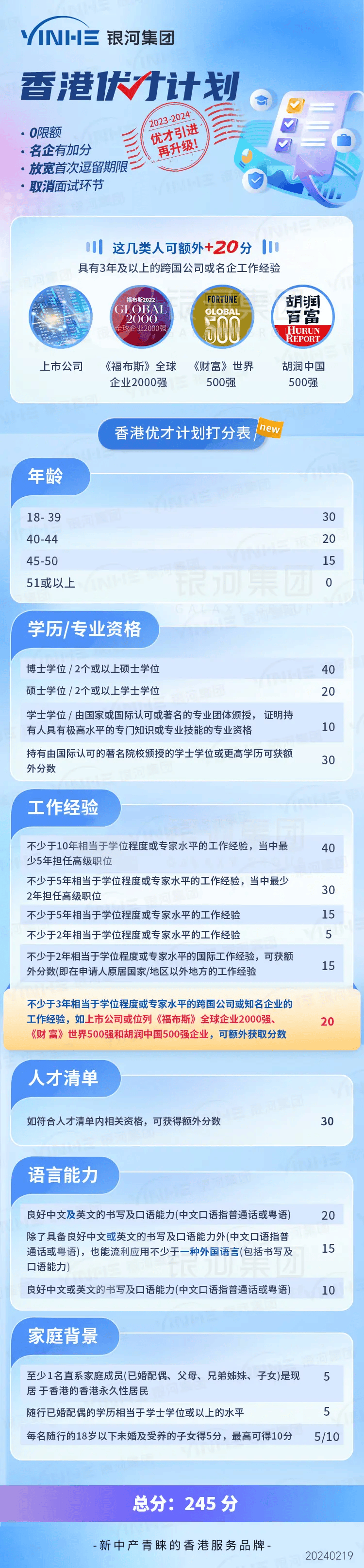 2024年香港買馬資料,深入探討方案策略_HTL56.908投影版