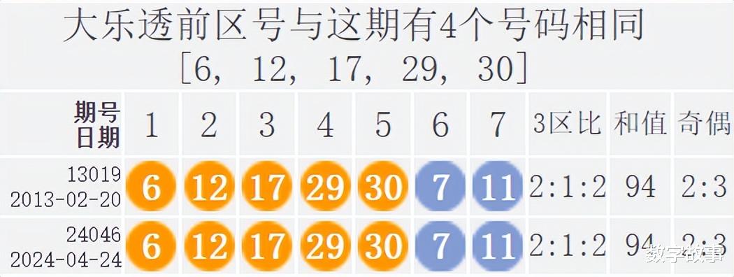 2024年321期奧門開獎結(jié)果,時尚法則實現(xiàn)_JLR56.805時空版