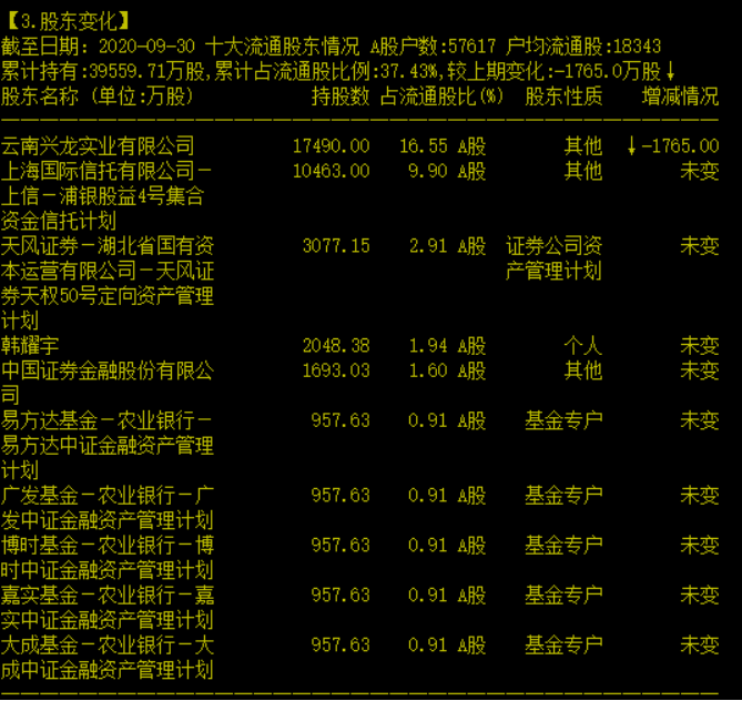 黃大仙三肖三碼必中肖,數(shù)據(jù)指導策略規(guī)劃_WLO10.920探索版