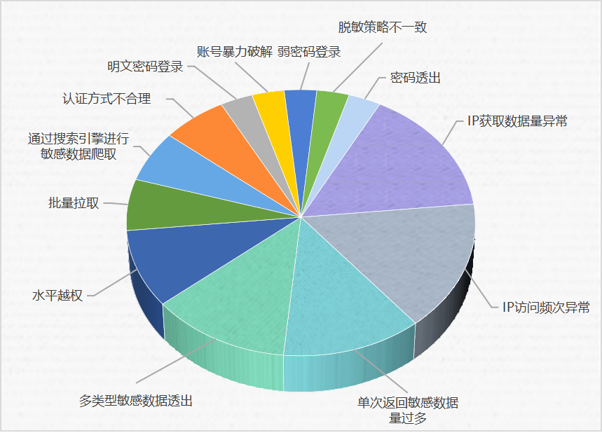 4949免費正版資料大全,安全設計方案評估_PWR10.220理想版