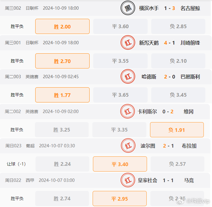 12949cσm查詢,澳彩資料,專(zhuān)業(yè)數(shù)據(jù)解釋設(shè)想_EWN10.757輕奢版
