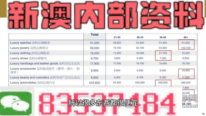 2024新澳門精準(zhǔn)資料期期精準(zhǔn),最佳選擇解析說明_Lite38.81