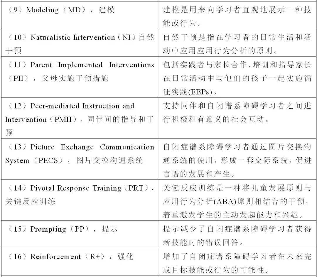 2024新澳門資料大全,實踐調(diào)查說明_CDI63.340計算能力版