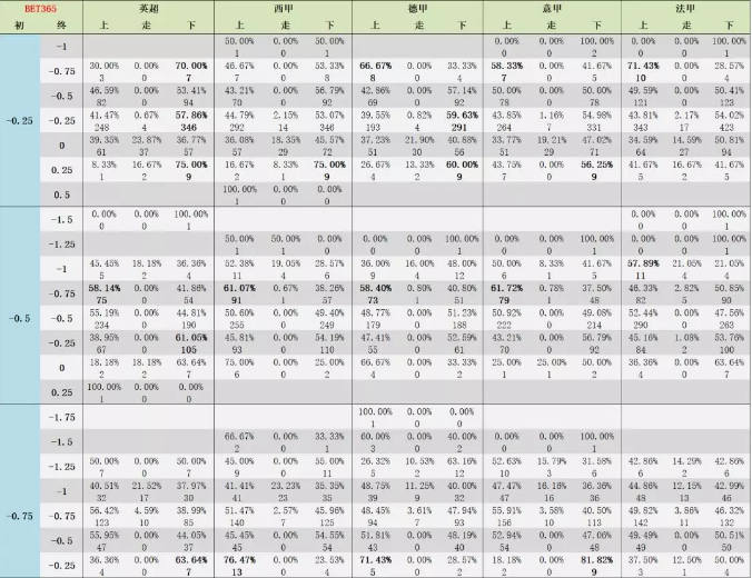正版澳門天天開好彩大全57期,實(shí)際確鑿數(shù)據(jù)解析統(tǒng)計(jì)_NGF71.274交互式版