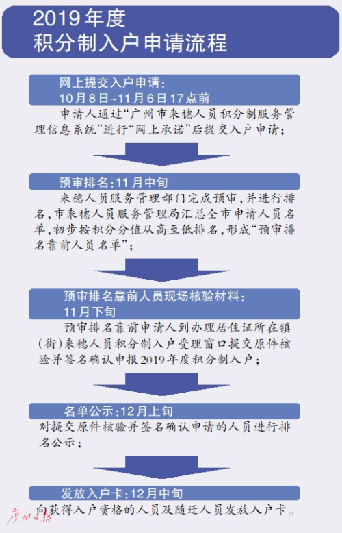 2024新奧免費看的資料,操作實踐評估_LLN63.778拍照版