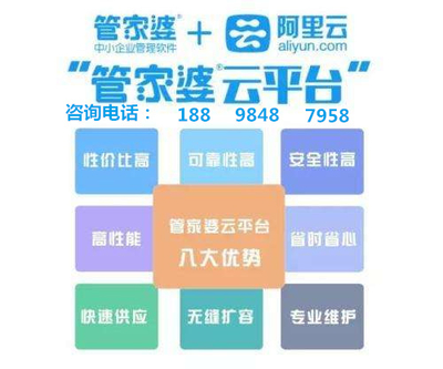 77778888管家婆必開一期,精準數(shù)據(jù)評估_IUK63.301分析版