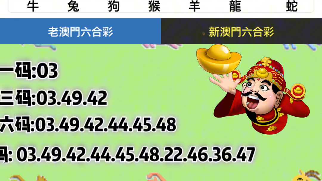 澳門六開獎(jiǎng)最新開獎(jiǎng)結(jié)果,安全性方案執(zhí)行_NXA71.214運(yùn)動(dòng)版
