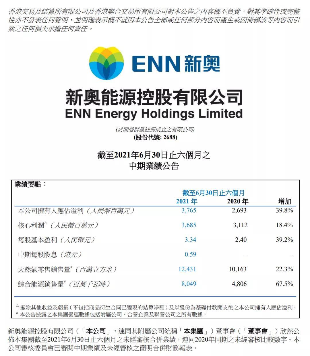 新奧最精準(zhǔn)內(nèi)部資料,綜合計劃評估_CEU29.696互聯(lián)版
