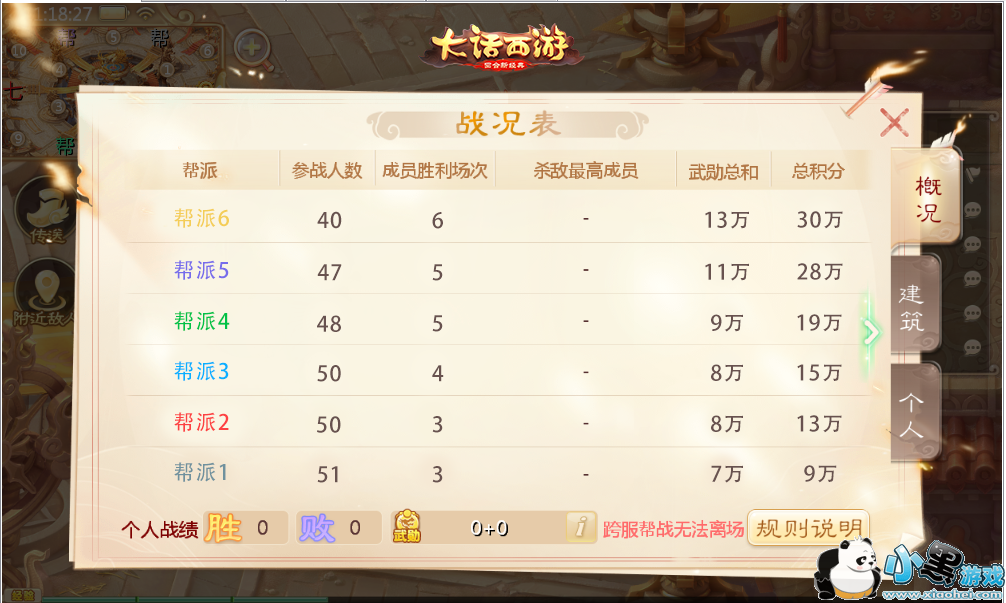 管家婆100免費資料2021年,科技成果解析_QET29.887經(jīng)典版
