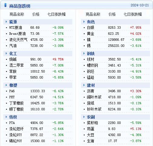 2024年正版免費(fèi)天天六彩資料大全,精準(zhǔn)解答方案詳解_JIF50.708DIY工具版