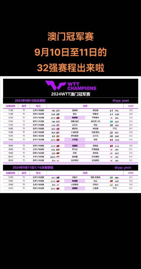 今晚特馬開27號,高度協(xié)調(diào)實施_QJB50.413智力版