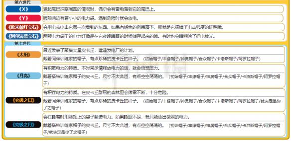 新澳天天彩資料免費長期公開,快速實施解答研究_XVK29.291互聯(lián)版