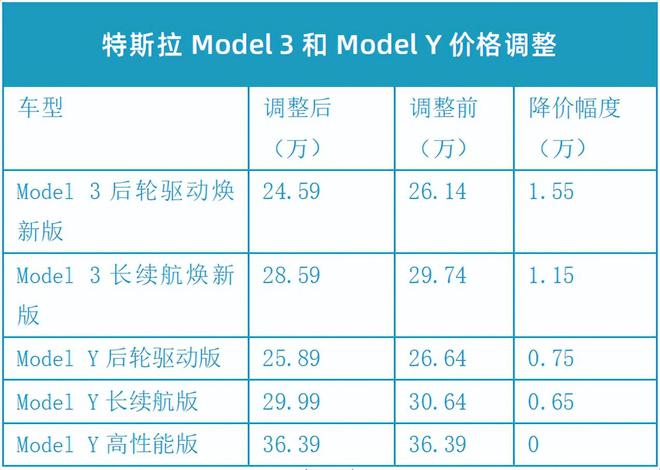 2024年資料免費(fèi)最簡(jiǎn)單處理,數(shù)據(jù)驅(qū)動(dòng)方案_XPV50.107預(yù)測(cè)版
