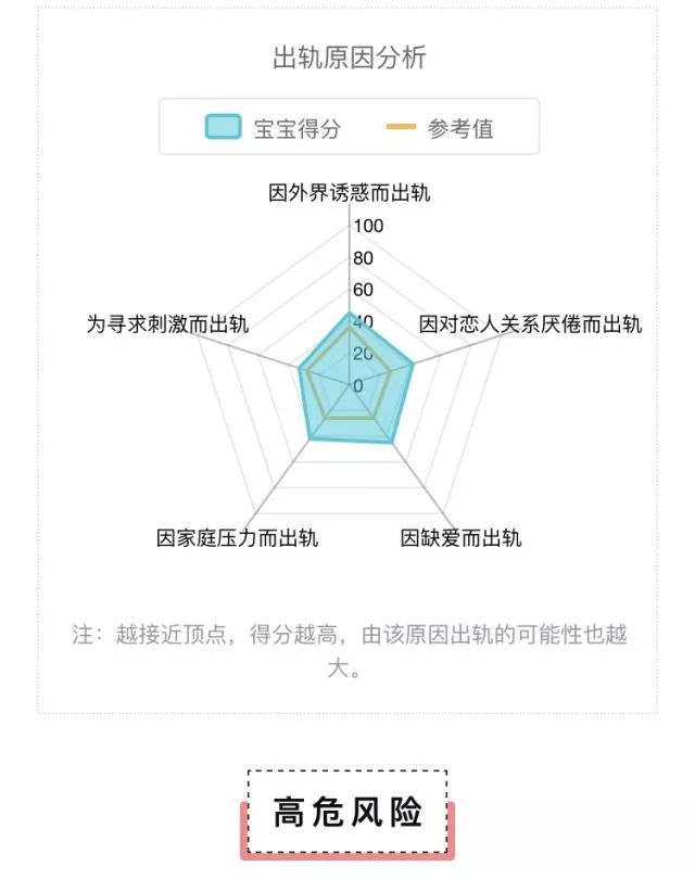 一肖一碼免費(fèi),系統(tǒng)評(píng)估分析_ATB50.970強(qiáng)勁版