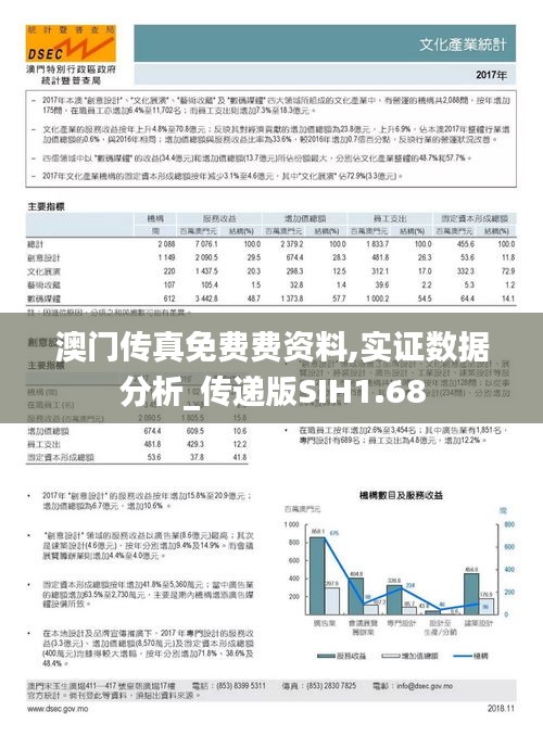 澳門傳真澳門正版?zhèn)髡?數(shù)據(jù)化決策分析_LOO29.315云端版