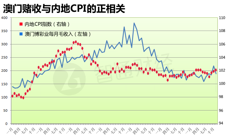 2024年11月 第15頁