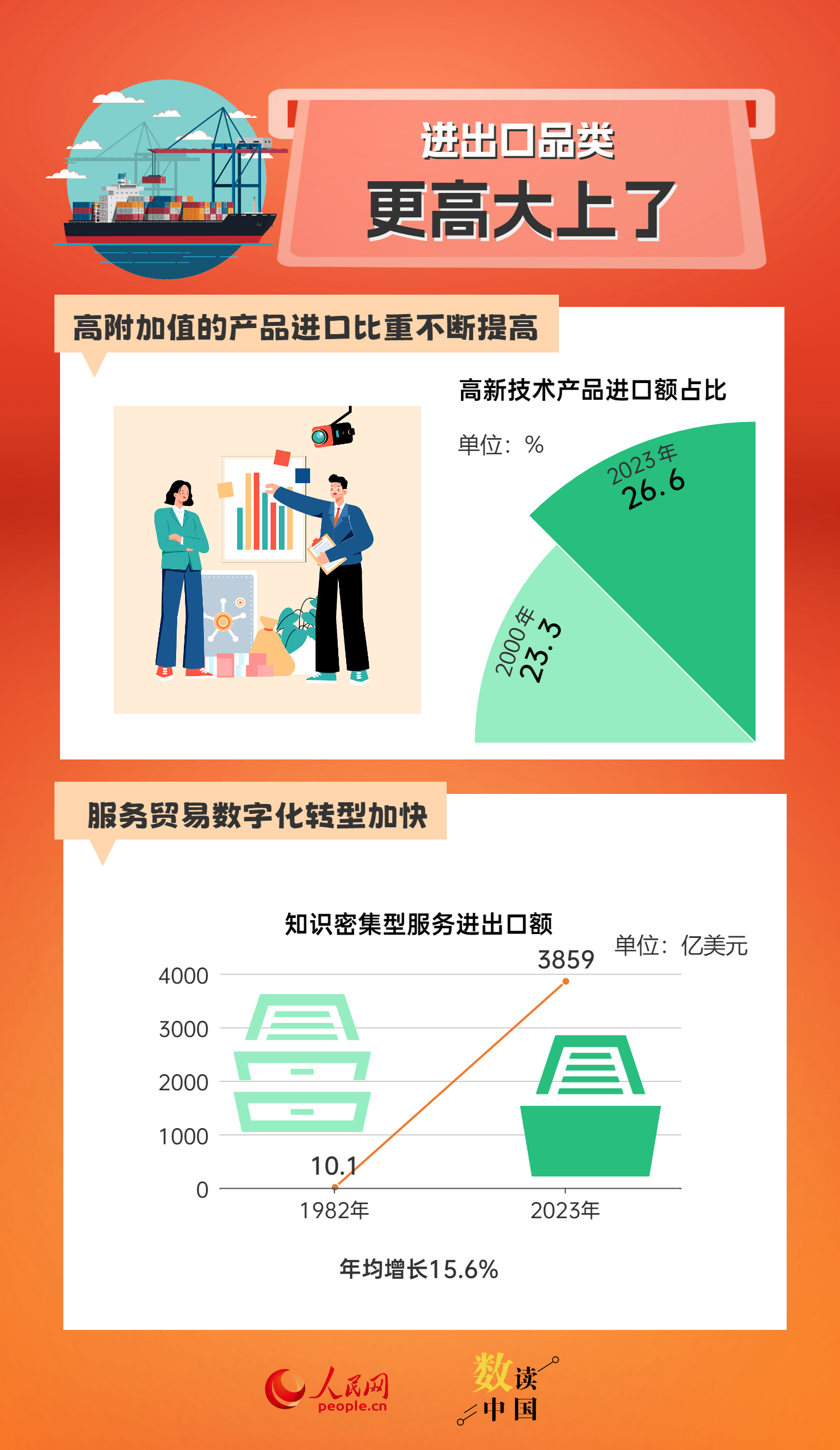 新澳天天開獎(jiǎng)免費(fèi)資料,科學(xué)數(shù)據(jù)解讀分析_ZAC50.456無(wú)線版