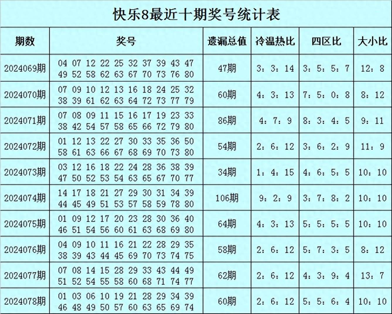 新澳今晚開(kāi)獎(jiǎng)結(jié)果查詢表,穩(wěn)固執(zhí)行戰(zhàn)略分析_MHM29.574賽博版