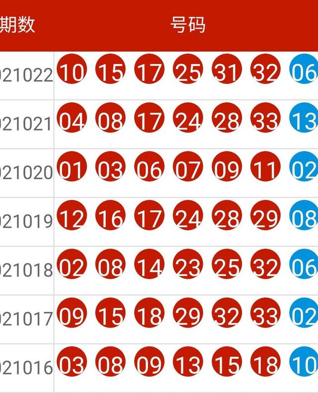 新澳今晚開(kāi)什么特馬仙傳,全方位數(shù)據(jù)解析表述_TIT50.585薪火相傳版