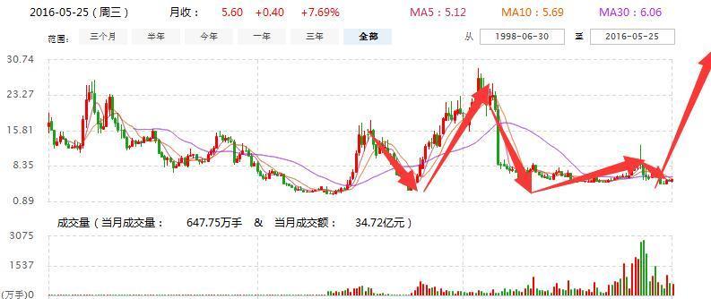 2024年11月 第11頁