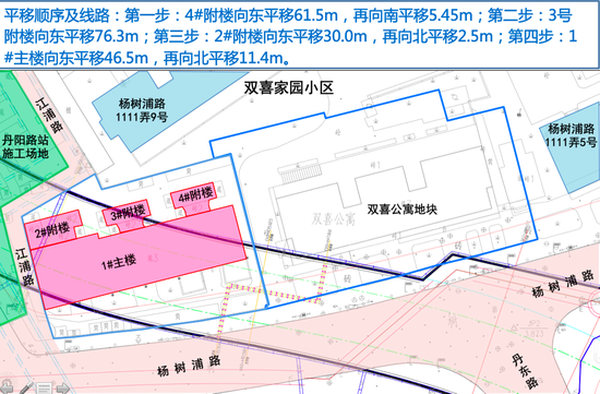 楊樹浦路規(guī)劃新動(dòng)向，自信與成就感照亮未來之路