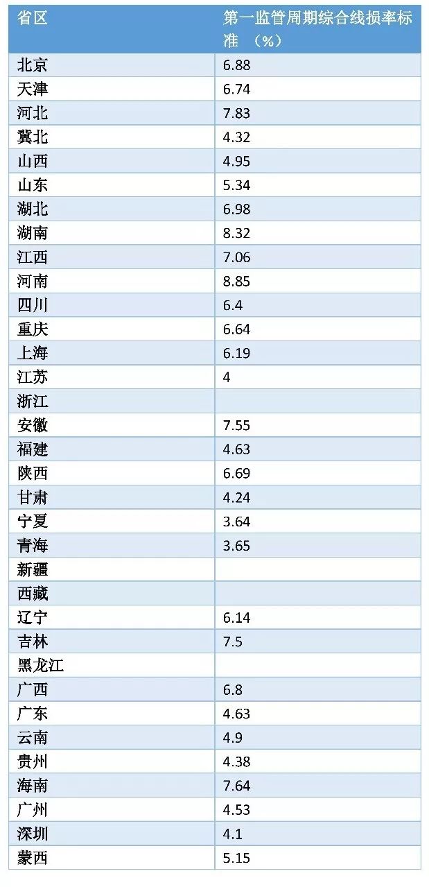 2024新奧歷史開獎記錄查詢表格,數(shù)據(jù)驅(qū)動方案_XMS99.689外觀版