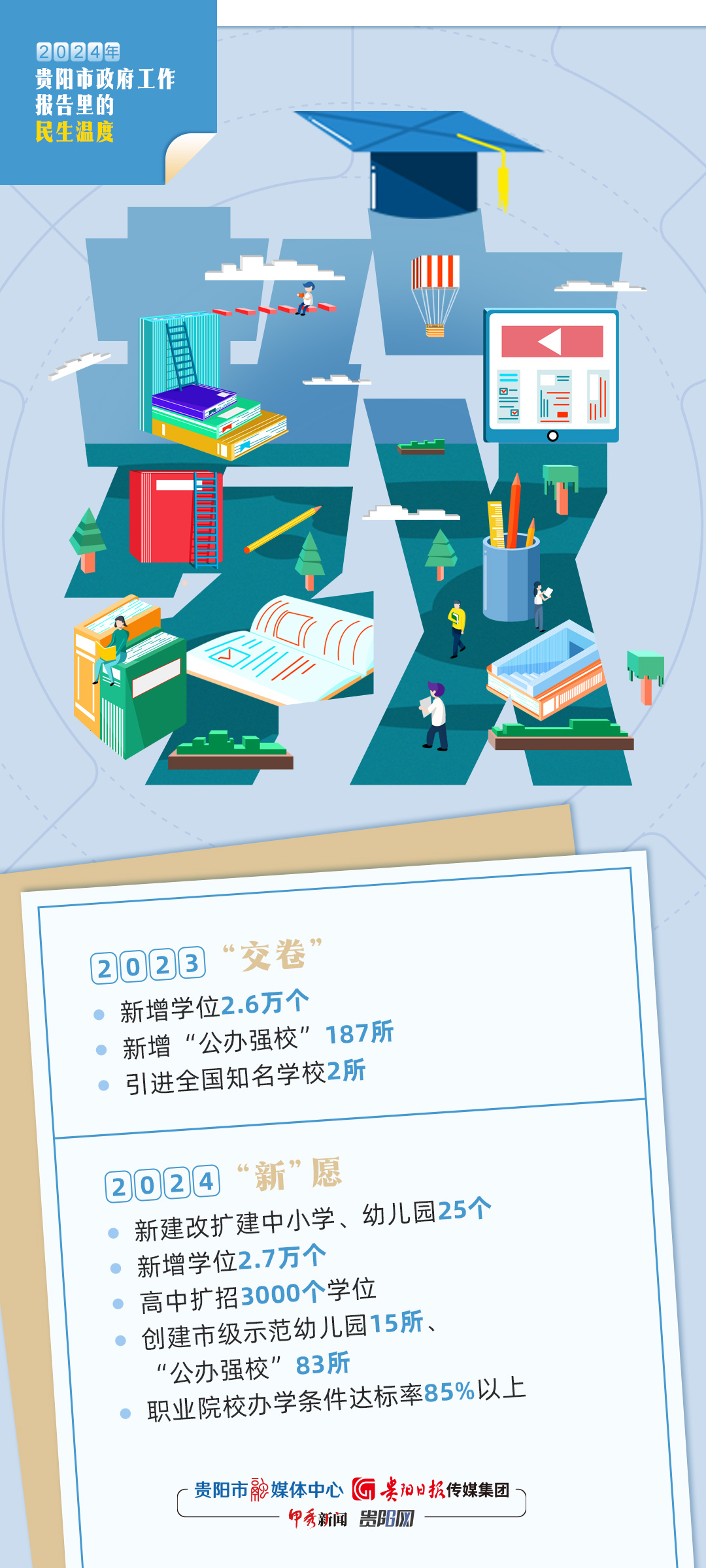 新澳資料免費長期公開嗎,設(shè)計規(guī)劃引導(dǎo)方式_ASI79.444互聯(lián)版