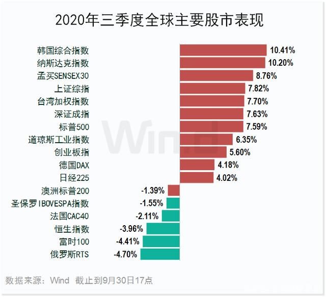 澳門最新免費資料大全,全面數(shù)據(jù)分析_PHN79.860運動版