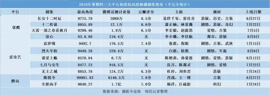 澳門平特一肖100最準(zhǔn)一肖必中,快速解答方案實(shí)踐_WUU23.192味道版