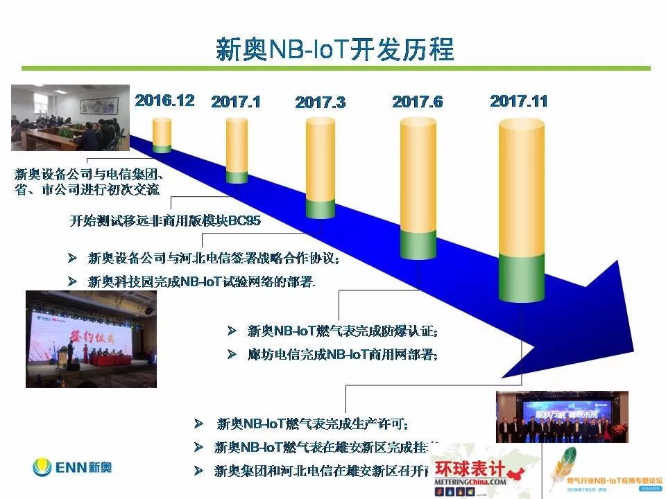 204年新奧開什么今晚,多元化診斷解決_IUD23.496極致版