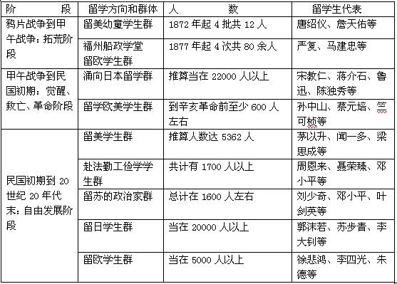 2024澳門最精準(zhǔn)龍門客棧,統(tǒng)計材料解釋設(shè)想_IYA97.894專門版