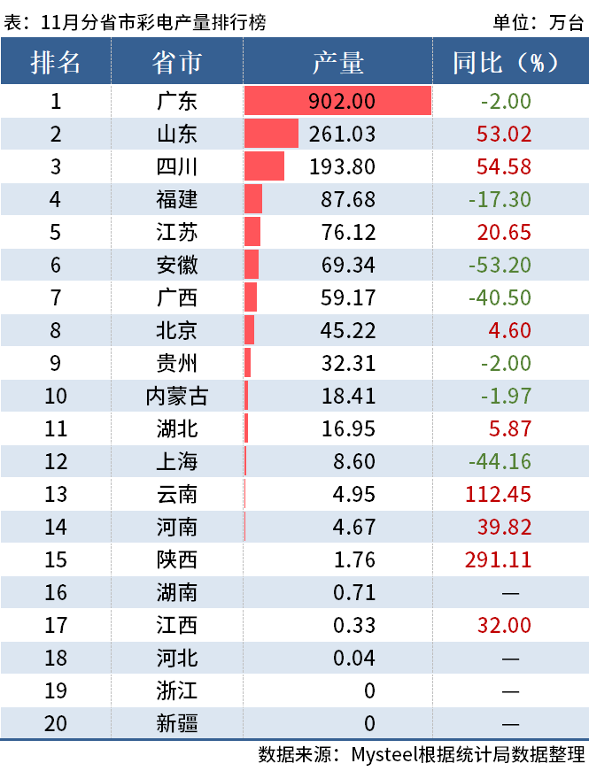 新澳門(mén)彩4949歷史記錄,實(shí)際確鑿數(shù)據(jù)解析統(tǒng)計(jì)_ABX93.144同步版