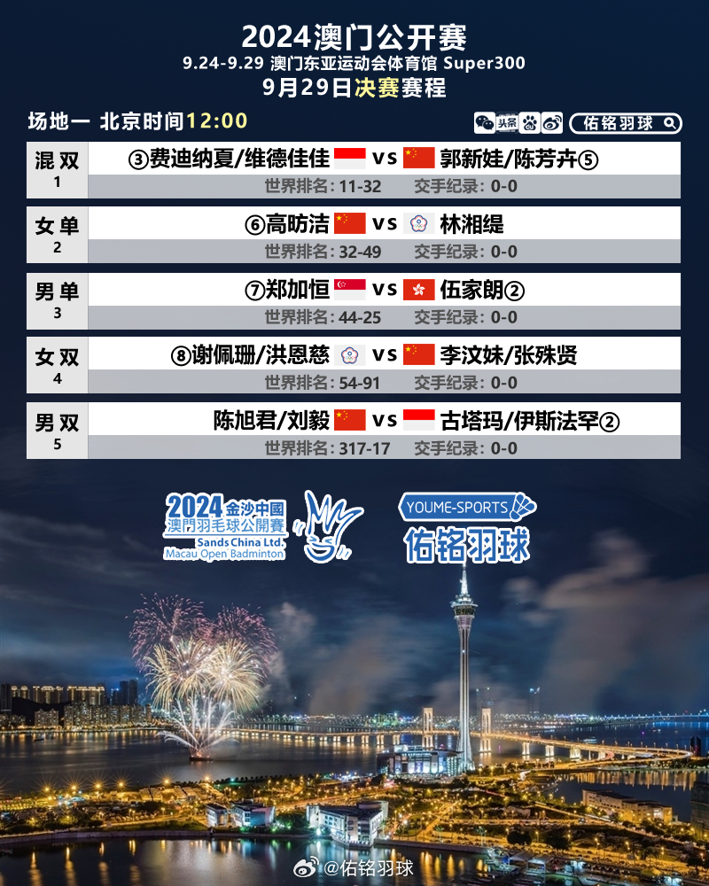 今晚澳門特馬開(kāi)什么,方案優(yōu)化實(shí)施_QUK97.603賦能版