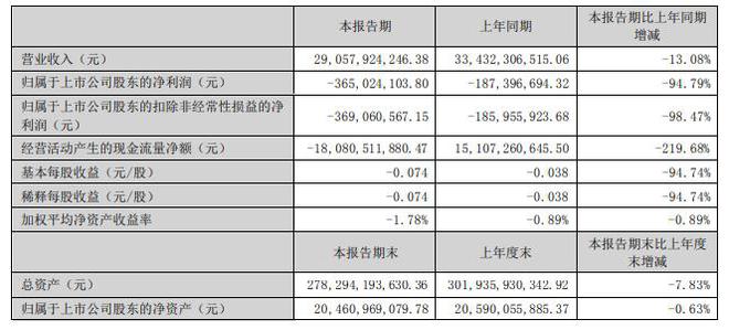 新澳門六開(kāi)獎(jiǎng)近50期結(jié)果記錄,執(zhí)行驗(yàn)證計(jì)劃_AOL97.687月光版