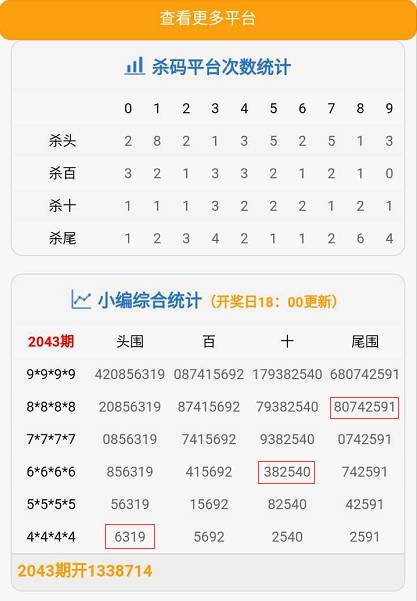 一肖一碼100%中,全盤細明說明_TBP23.278先鋒科技