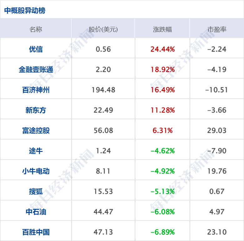 新澳門六開獎結(jié)果資料查詢,專家解說解釋定義_PIV23.715預(yù)備版