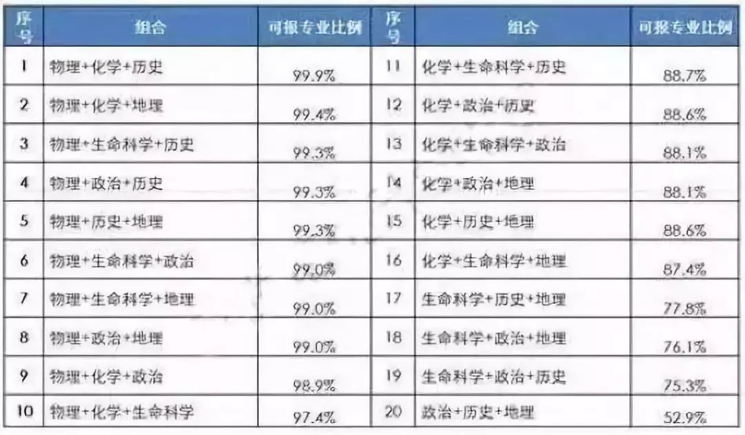 新澳2024年開獎(jiǎng)結(jié)果查詢,快速產(chǎn)出解決方案_PFQ93.822高清晰度版