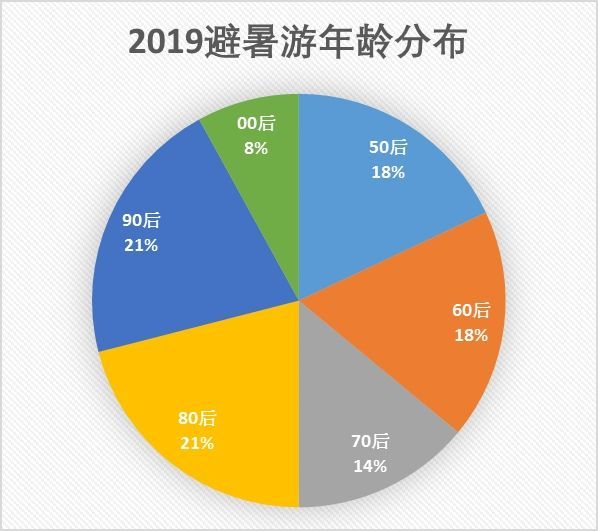 2024年澳門天天有好彩,數據引導設計方法_POM83.572視頻版
