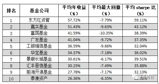 2024香港寶典開(kāi)彩結(jié)果公布,現(xiàn)象分析定義_WNL58.542黑科技版