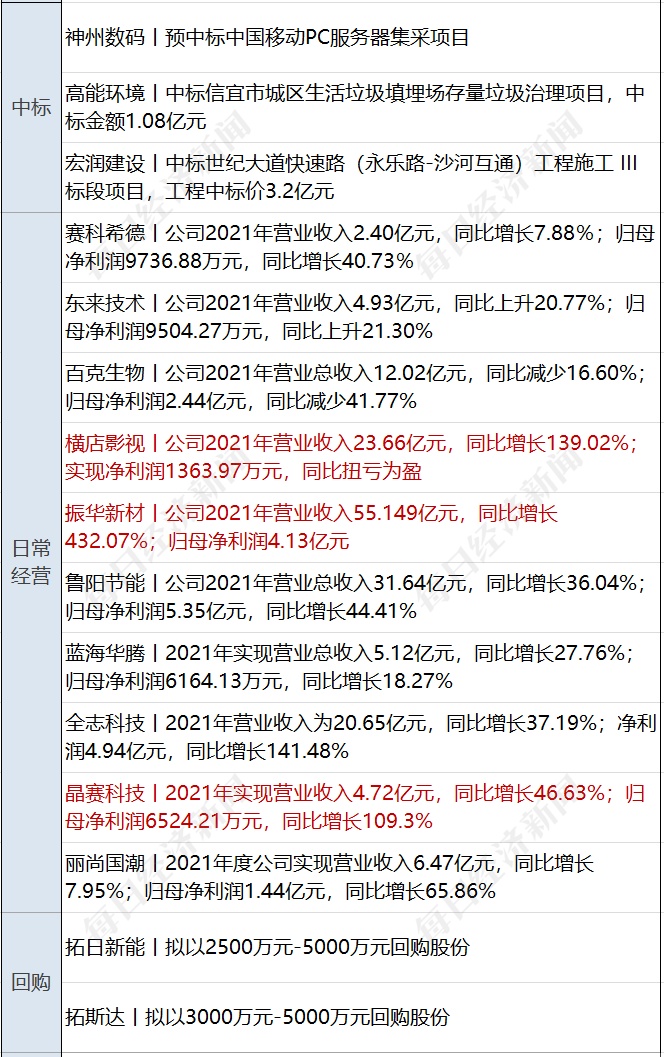 香港全年免費(fèi)資料大全正,地質(zhì)學(xué)_ZZN9.414影視版