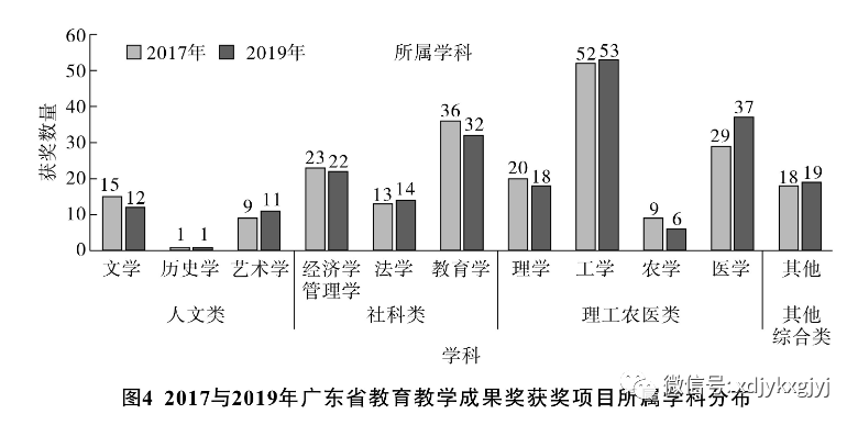 廣東八二站最新消息,實證分析詳細枕_PZA9.762進口版