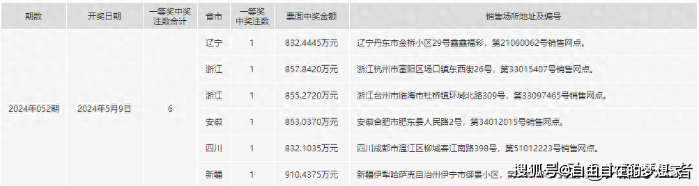 2024澳門今期開獎結(jié)果,靈活性執(zhí)行方案_HHZ83.522明亮版