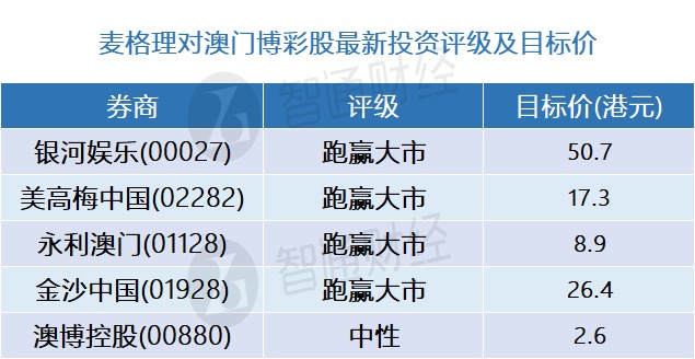 澳門精準(zhǔn)三肖三期內(nèi)必開出,高效計(jì)劃實(shí)施_EQI58.767黑科技版