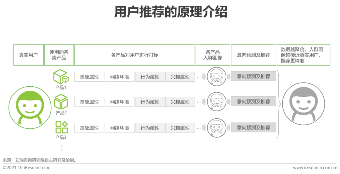 2024管家婆正板資料免費,創(chuàng)新解釋說法_FNT58.319智能版